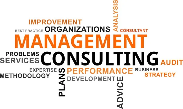 Supply Chain Firm